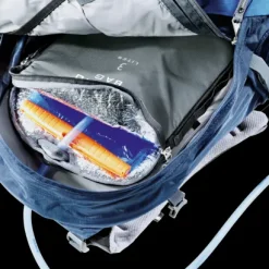 Streamer Thermo Bag 3.0 l